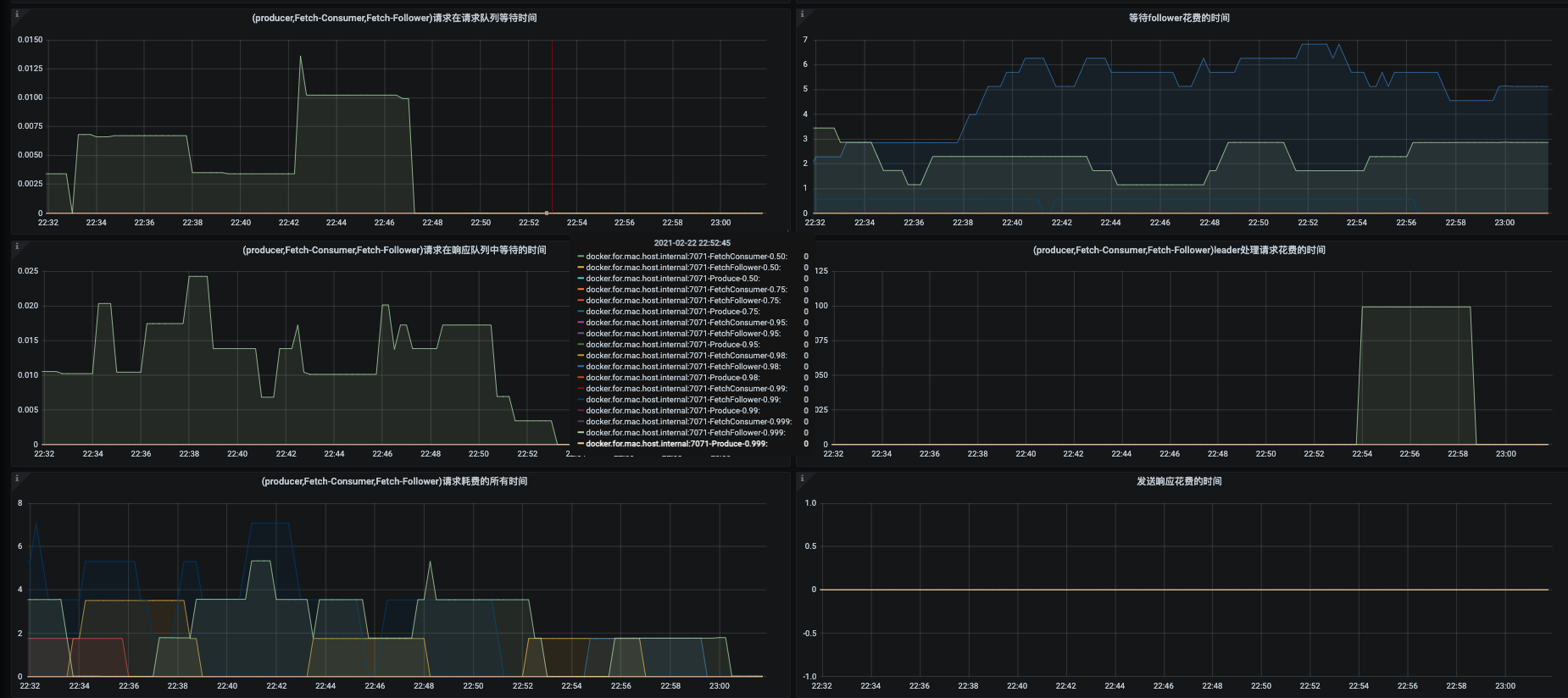 image-20210222230206178