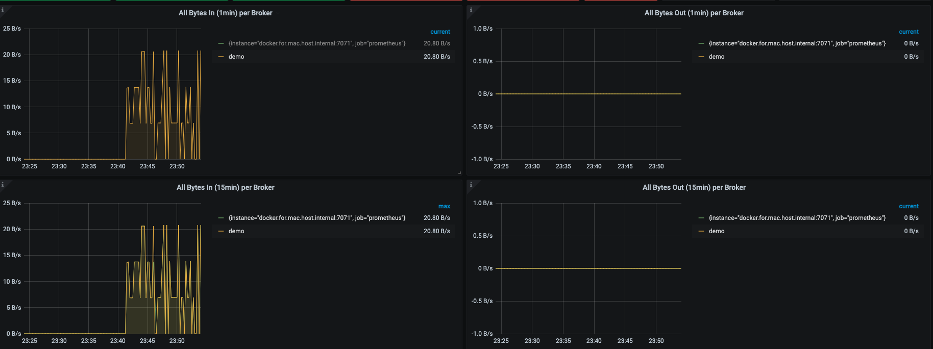 image-20210221235411637